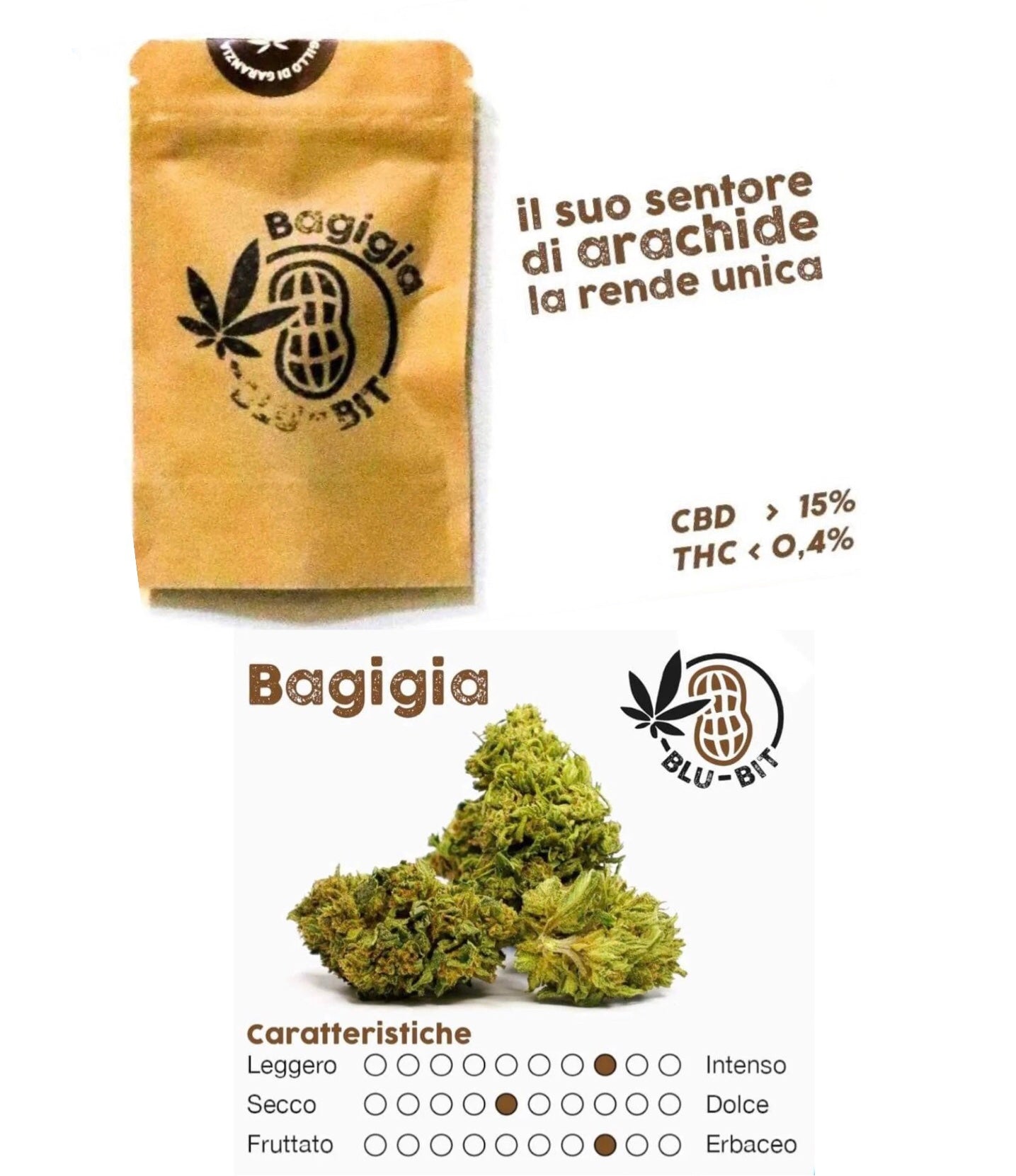 Bagigia CBD