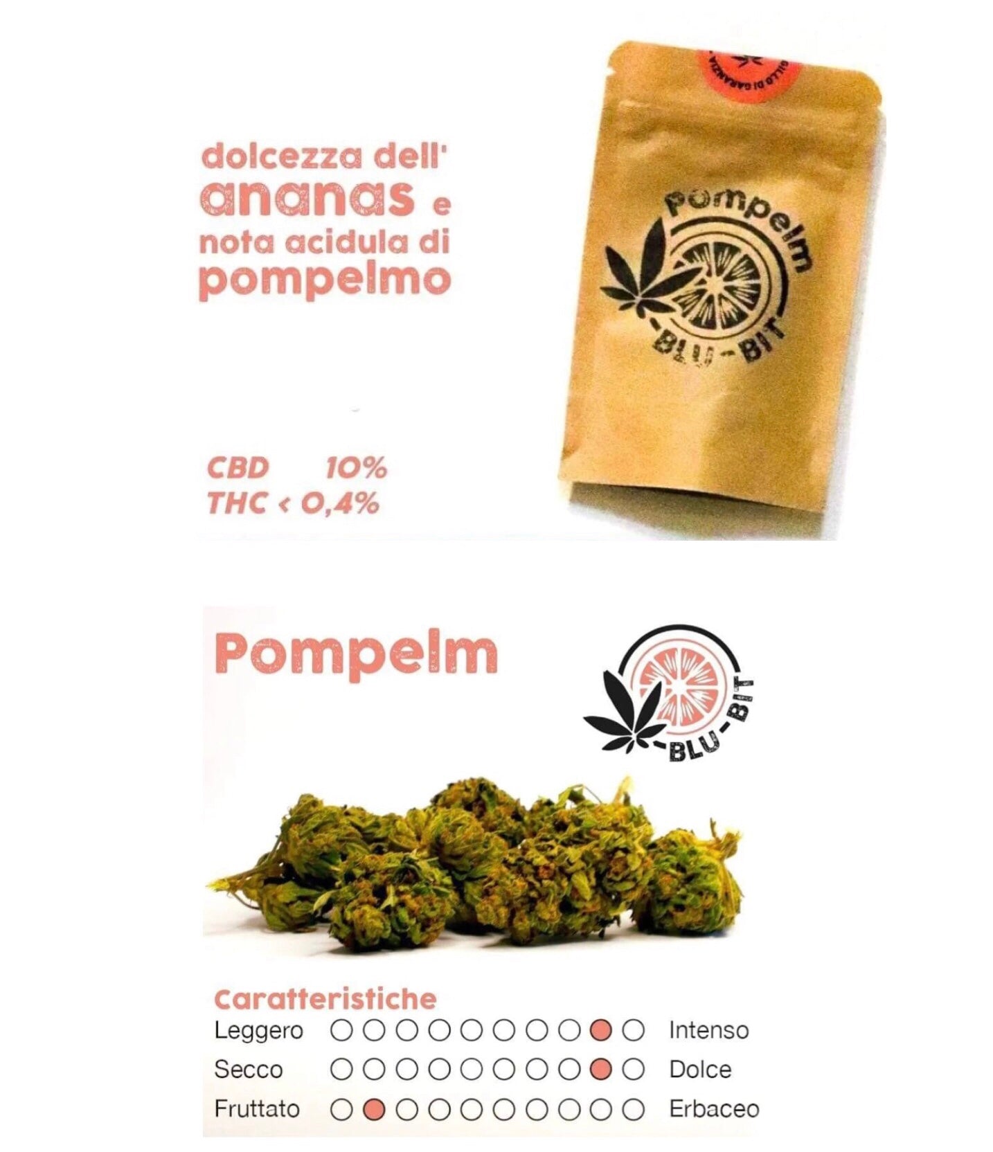 Pompelm CBD